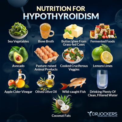 Hypothyroidism 2
