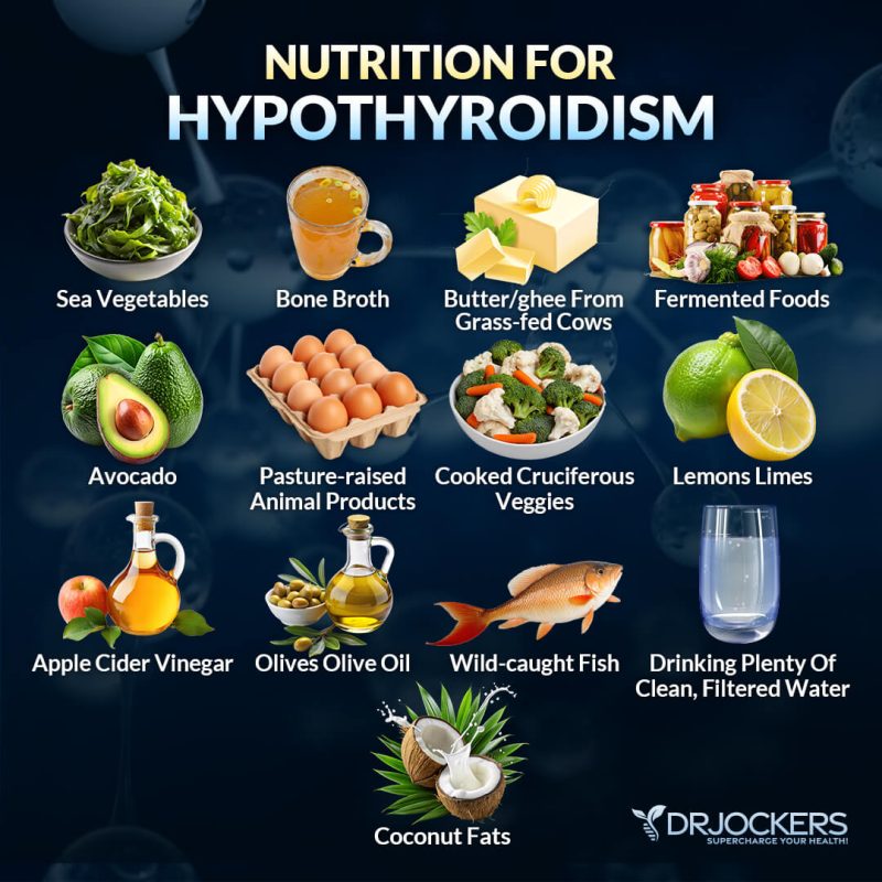 Hypothyroidism 2